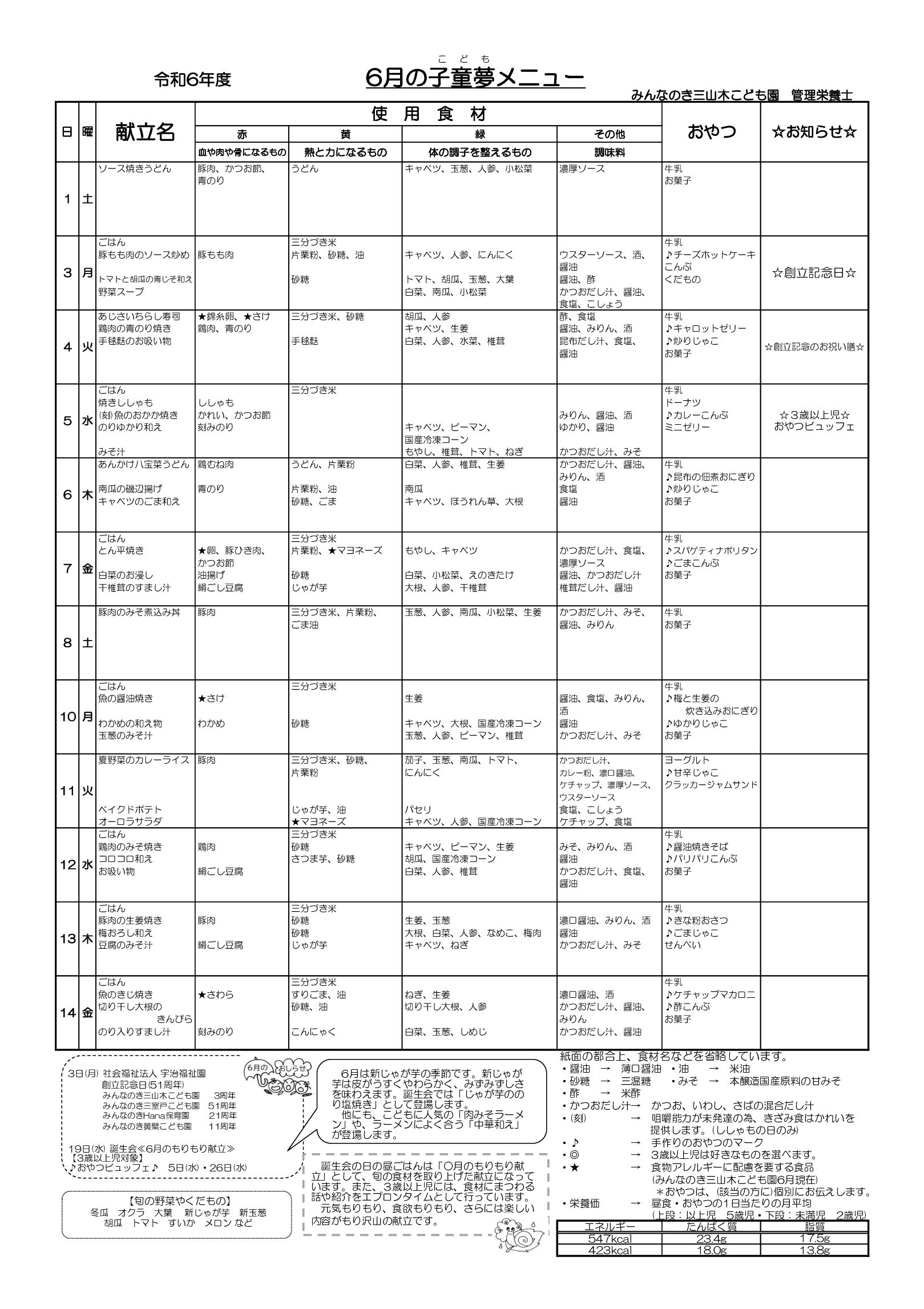 献立表　令和6年度6月　三山木版